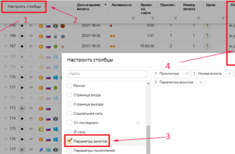 Ip адрес в Яндекс Метрике - как добавить