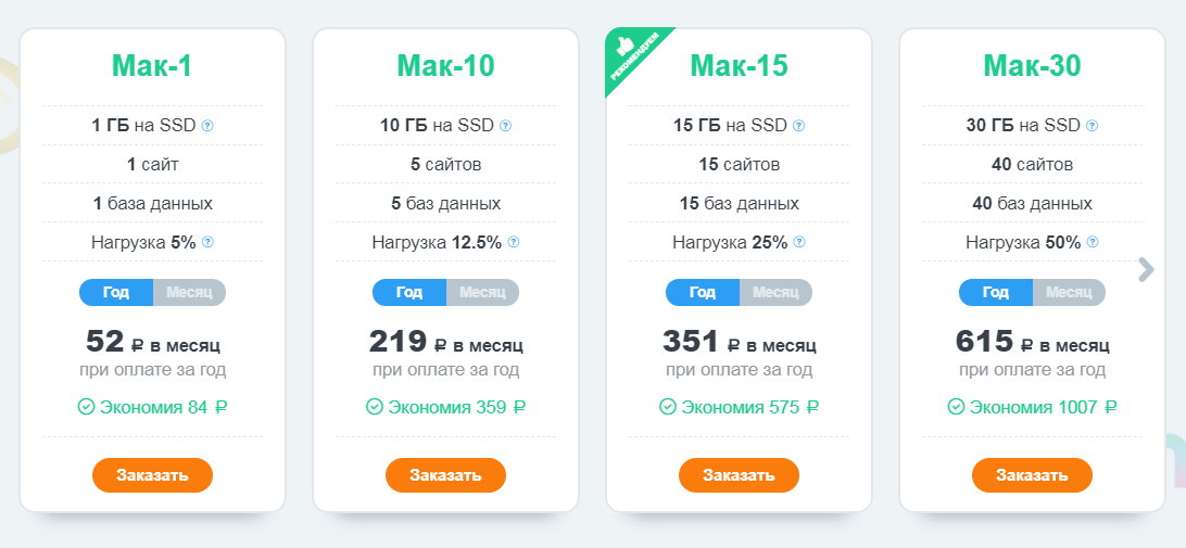 mchost.ru-отзывы, рейтинг